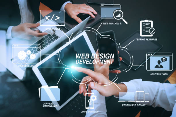 What Services Do Web Design Companies in Vellore Offer?